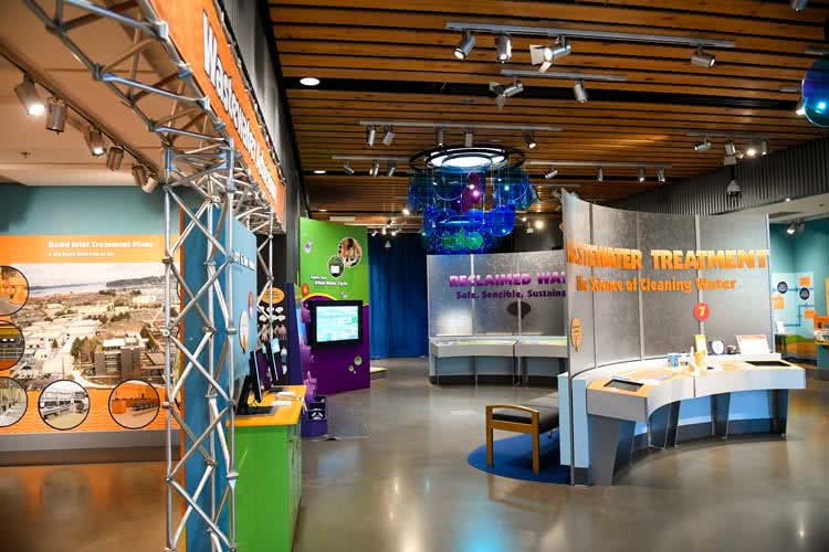 WET Science Center: Wastewater Education Center
